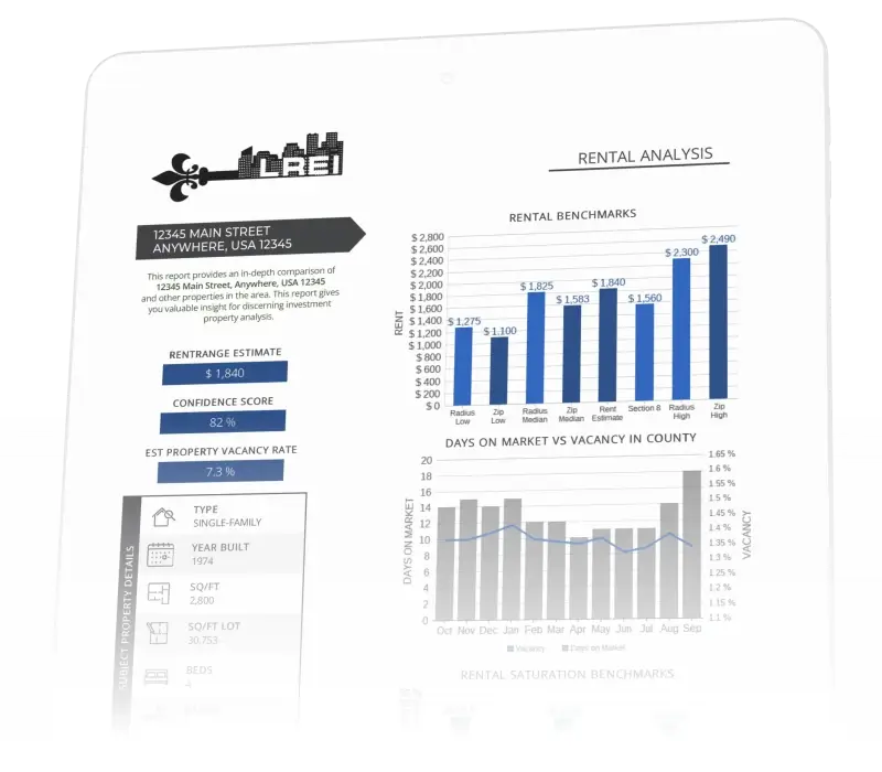 Analysis Report Image